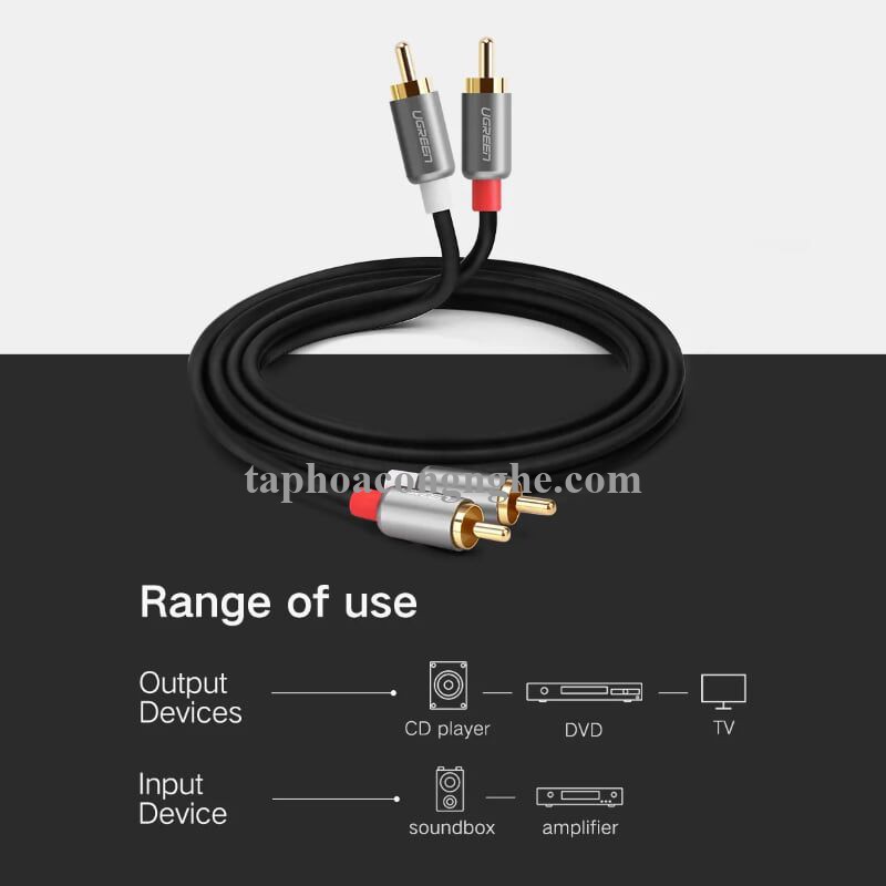 Ugreen 40931 0.5M Đen Cáp âm thanh Bông sen 2 ra 2 dương AV146 30040931
